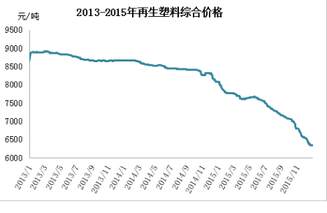 15838204098217.png 20160219092652453.png